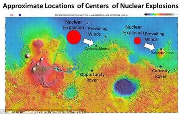 Earlier this week, physicist Dr John Brandenburg said he believes an ancient civilisation on Mars was wiped out by a nuclear attack from another alien race. He says there is evidence for two nuclear explosions on Mars (image from his paper shown)